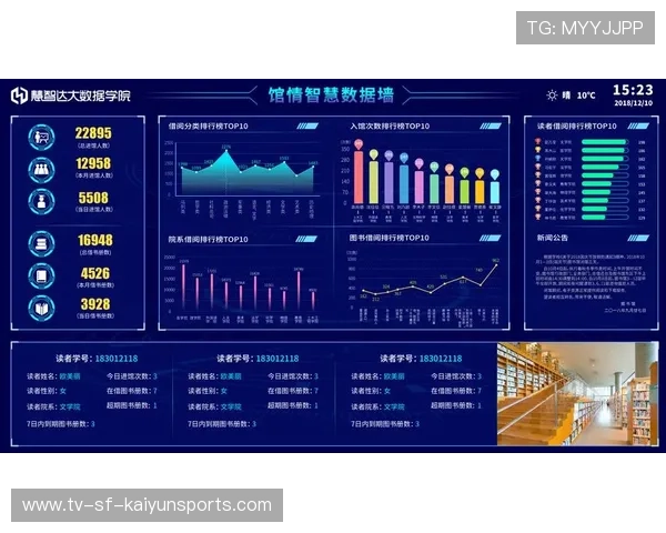 电竞赛事数据挖掘是否应向观众开放，电竞大数据服务